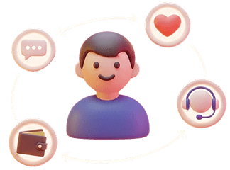 Customer-Centricity
